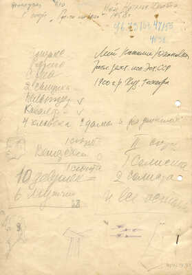 Мей Наталия Юхановна. Эскиз костюма к опере «Где-то на юге» 